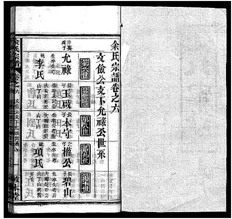 [下载][余氏宗谱_22卷首3卷]湖北.余氏家谱_九.pdf