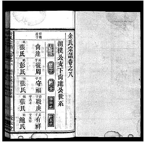 [下载][余氏宗谱_22卷首3卷]湖北.余氏家谱_十一.pdf