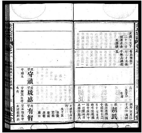 [下载][余氏宗谱_22卷首3卷]湖北.余氏家谱_十一.pdf