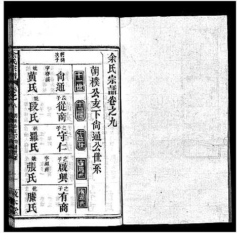 [下载][余氏宗谱_22卷首3卷]湖北.余氏家谱_十二.pdf