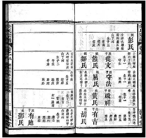 [下载][余氏宗谱_22卷首3卷]湖北.余氏家谱_十二.pdf