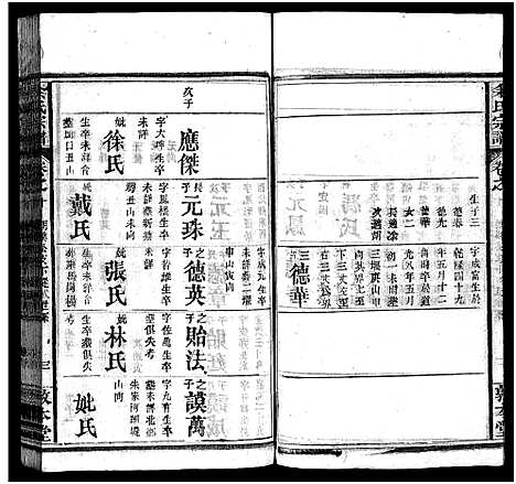 [下载][余氏宗谱_22卷首3卷]湖北.余氏家谱_十三.pdf