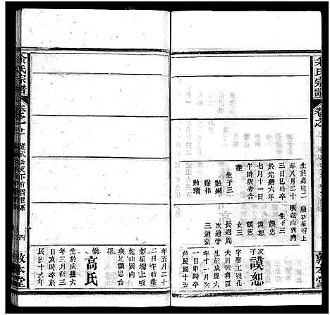 [下载][余氏宗谱_22卷首3卷]湖北.余氏家谱_十四.pdf