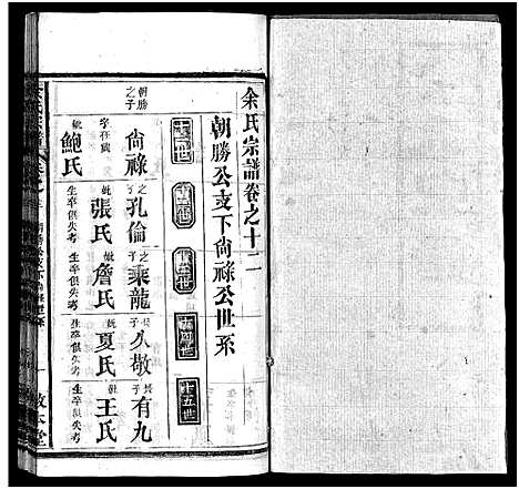 [下载][余氏宗谱_22卷首3卷]湖北.余氏家谱_十五.pdf