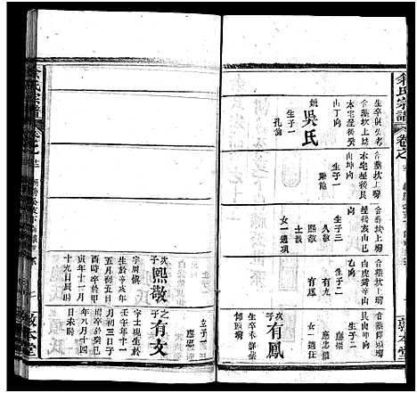 [下载][余氏宗谱_22卷首3卷]湖北.余氏家谱_十五.pdf