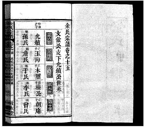 [下载][余氏宗谱_22卷首3卷]湖北.余氏家谱_十八.pdf