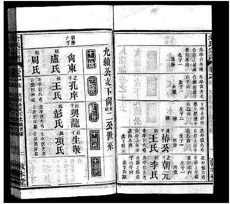 [下载][余氏宗谱_22卷首3卷]湖北.余氏家谱_十八.pdf