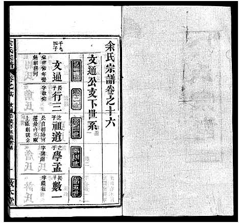 [下载][余氏宗谱_22卷首3卷]湖北.余氏家谱_十九.pdf