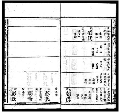 [下载][余氏宗谱_22卷首3卷]湖北.余氏家谱_十九.pdf