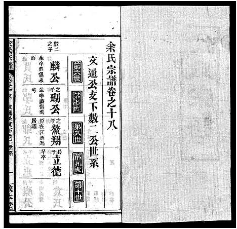 [下载][余氏宗谱_22卷首3卷]湖北.余氏家谱_二十一.pdf