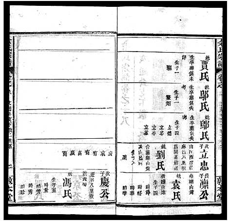 [下载][余氏宗谱_22卷首3卷]湖北.余氏家谱_二十一.pdf