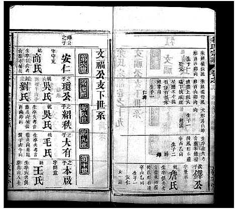 [下载][余氏宗谱_22卷首3卷]湖北.余氏家谱_二十二.pdf