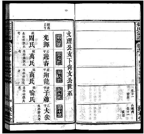 [下载][余氏宗谱_22卷首3卷]湖北.余氏家谱_二十三.pdf