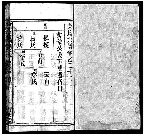 [下载][余氏宗谱_22卷首3卷]湖北.余氏家谱_二十五.pdf