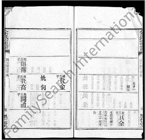 [下载][余氏宗谱_25卷]湖北.余氏家谱_三.pdf