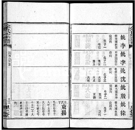 [下载][余氏宗谱_25卷]湖北.余氏家谱_十五.pdf