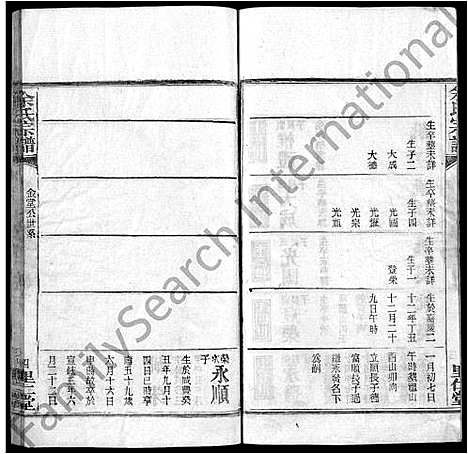 [下载][余氏宗谱_25卷]湖北.余氏家谱_二十三.pdf