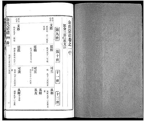 [下载][余氏宗谱_27卷及卷首6卷]湖北.余氏家谱_八.pdf