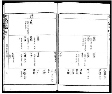 [下载][余氏宗谱_27卷及卷首6卷]湖北.余氏家谱_八.pdf