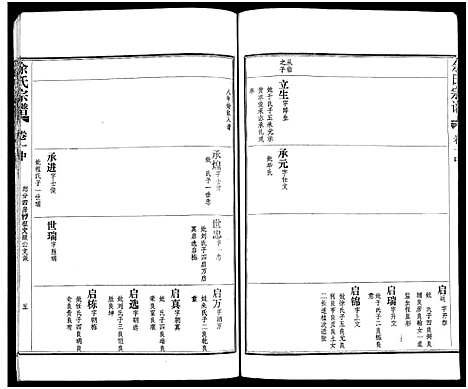 [下载][余氏宗谱_27卷及卷首6卷]湖北.余氏家谱_八.pdf