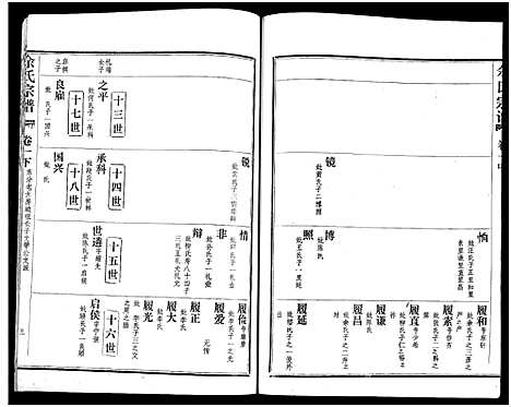 [下载][余氏宗谱_27卷及卷首6卷]湖北.余氏家谱_九.pdf