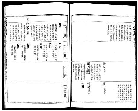 [下载][余氏宗谱_27卷及卷首6卷]湖北.余氏家谱_九.pdf