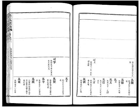 [下载][余氏宗谱_27卷及卷首6卷]湖北.余氏家谱_十.pdf