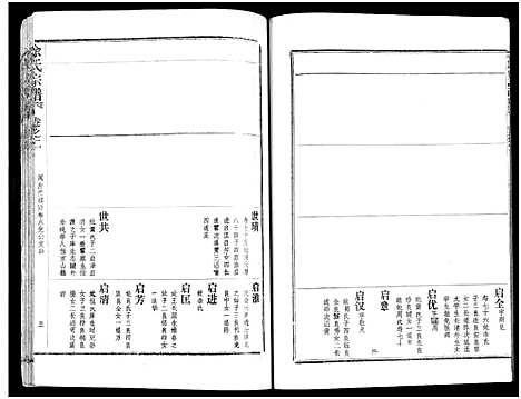 [下载][余氏宗谱_27卷及卷首6卷]湖北.余氏家谱_十.pdf