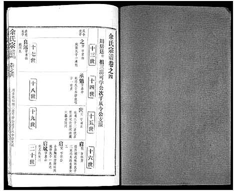 [下载][余氏宗谱_27卷及卷首6卷]湖北.余氏家谱_十二.pdf