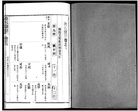 [下载][余氏宗谱_27卷及卷首6卷]湖北.余氏家谱_十三.pdf