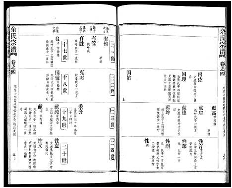 [下载][余氏宗谱_27卷及卷首6卷]湖北.余氏家谱_十三.pdf