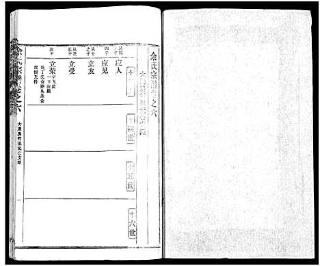 [下载][余氏宗谱_27卷及卷首6卷]湖北.余氏家谱_十四.pdf