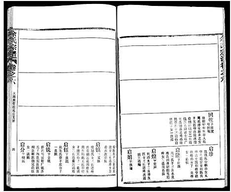 [下载][余氏宗谱_27卷及卷首6卷]湖北.余氏家谱_十四.pdf