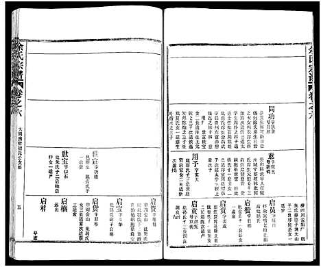 [下载][余氏宗谱_27卷及卷首6卷]湖北.余氏家谱_十四.pdf