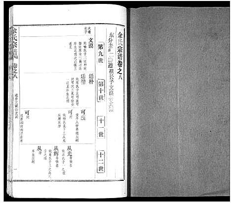 [下载][余氏宗谱_27卷及卷首6卷]湖北.余氏家谱_十六.pdf