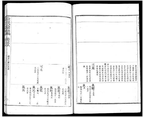 [下载][余氏宗谱_27卷及卷首6卷]湖北.余氏家谱_十六.pdf