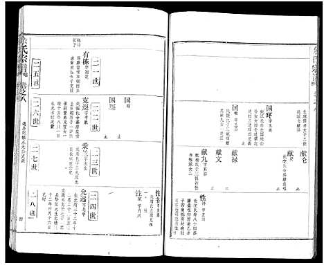 [下载][余氏宗谱_27卷及卷首6卷]湖北.余氏家谱_十六.pdf