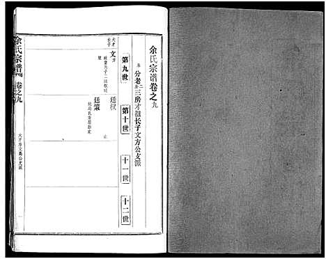 [下载][余氏宗谱_27卷及卷首6卷]湖北.余氏家谱_十七.pdf