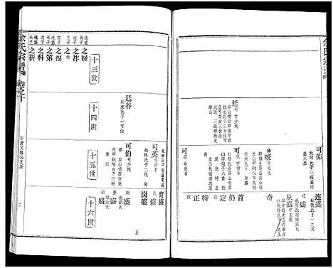 [下载][余氏宗谱_27卷及卷首6卷]湖北.余氏家谱_十八.pdf