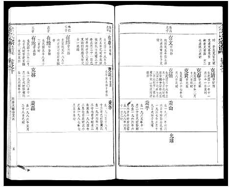 [下载][余氏宗谱_27卷及卷首6卷]湖北.余氏家谱_十八.pdf