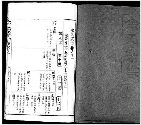 [下载][余氏宗谱_27卷及卷首6卷]湖北.余氏家谱_十九.pdf