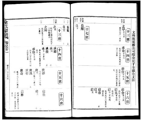 [下载][余氏宗谱_27卷及卷首6卷]湖北.余氏家谱_十九.pdf