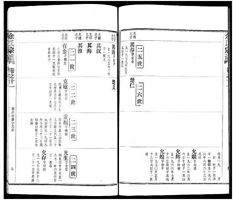 [下载][余氏宗谱_27卷及卷首6卷]湖北.余氏家谱_十九.pdf