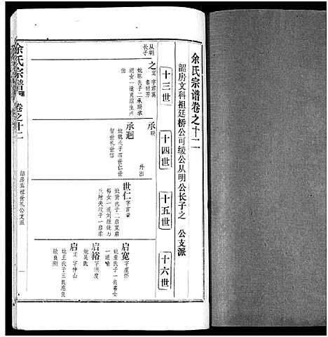 [下载][余氏宗谱_27卷及卷首6卷]湖北.余氏家谱_二十.pdf