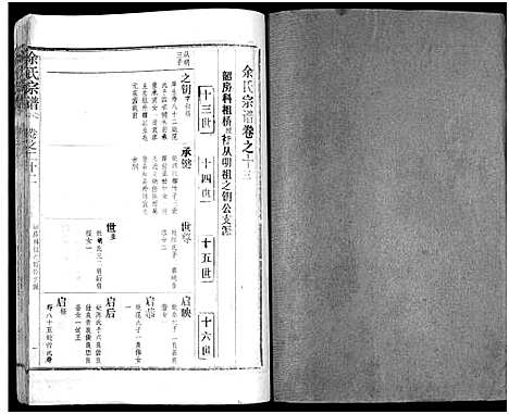 [下载][余氏宗谱_27卷及卷首6卷]湖北.余氏家谱_二十一.pdf