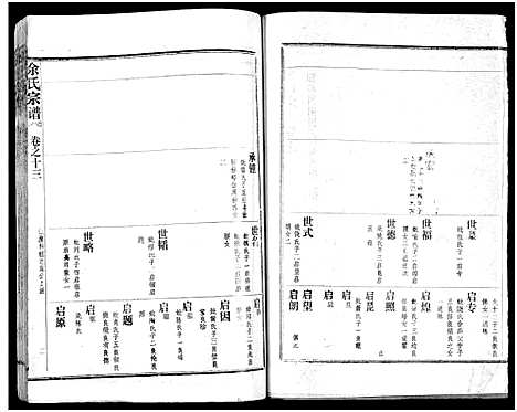 [下载][余氏宗谱_27卷及卷首6卷]湖北.余氏家谱_二十一.pdf