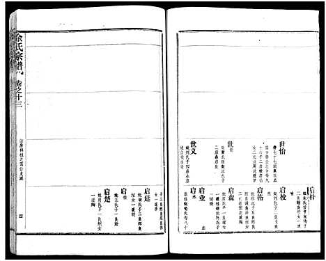 [下载][余氏宗谱_27卷及卷首6卷]湖北.余氏家谱_二十一.pdf