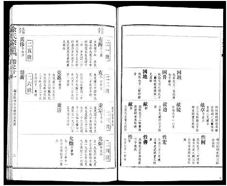 [下载][余氏宗谱_27卷及卷首6卷]湖北.余氏家谱_二十二.pdf