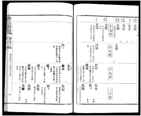 [下载][余氏宗谱_27卷及卷首6卷]湖北.余氏家谱_二十二.pdf