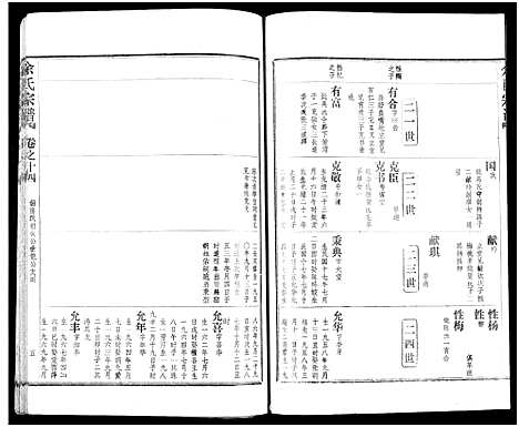 [下载][余氏宗谱_27卷及卷首6卷]湖北.余氏家谱_二十二.pdf